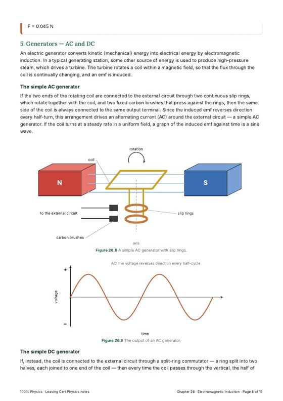 Notes page explaining the AC generator with a diagram and output graph